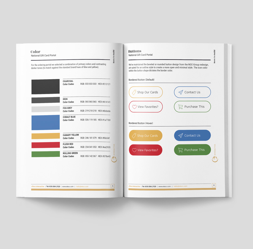 Documentation