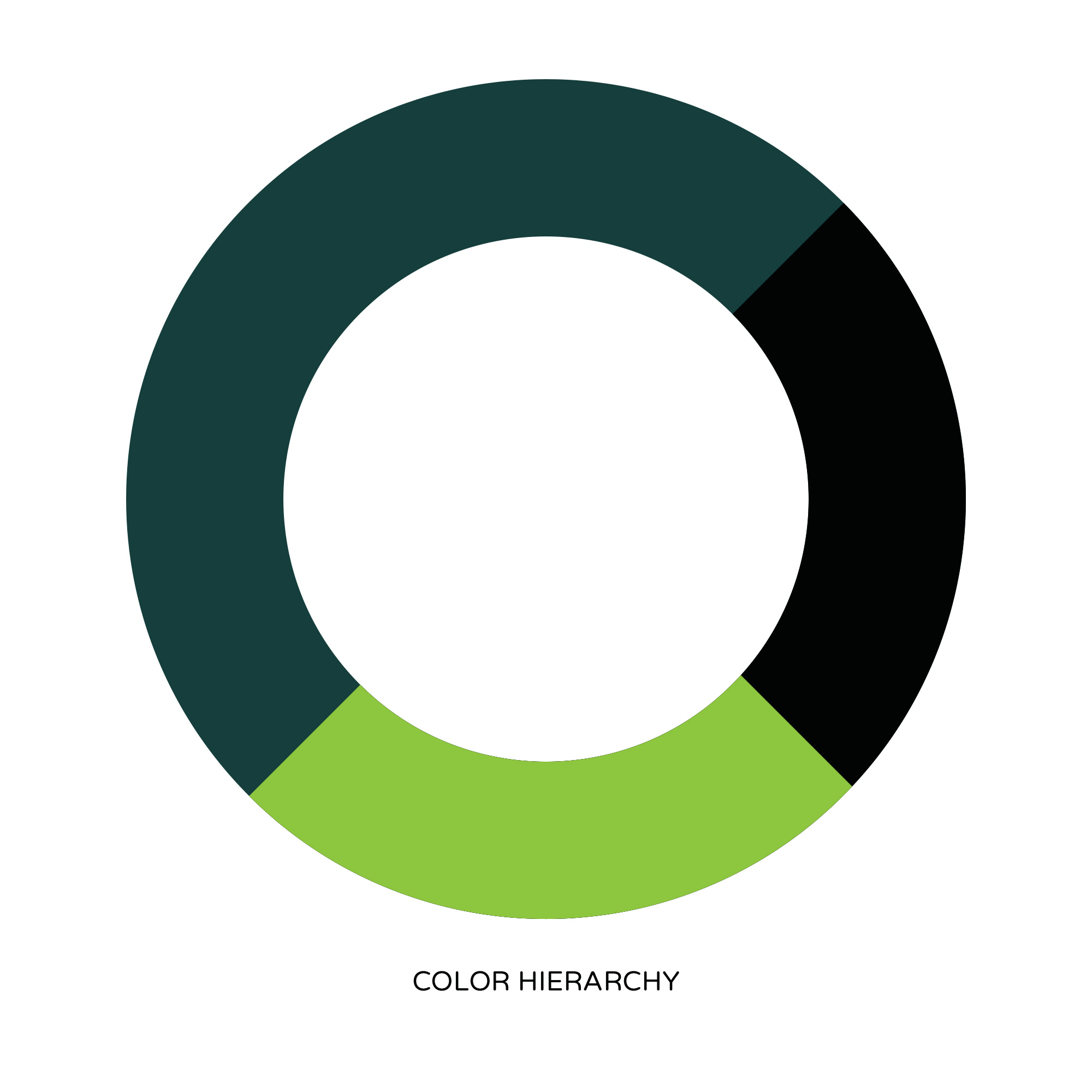 Color System